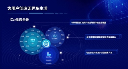 奇瑞QQ冰淇淋創(chuàng)紀錄 上市首月交付9866輛，引領新能源汽車市場與互聯(lián)網(wǎng)安全服務新趨勢