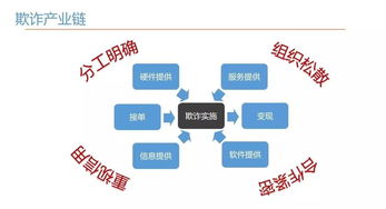 智慧城市浪潮下的企業變革 上海中小企業網絡技術服務與互聯網經濟發展新路徑